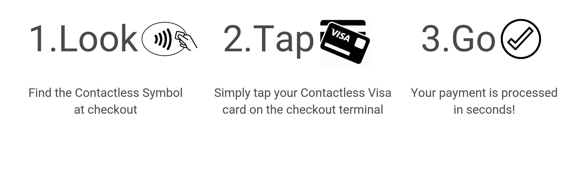 Look Tap Go Contactless Card 