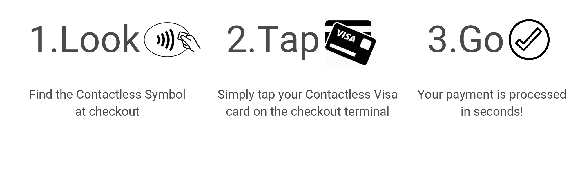 Look Tap Go Contactless Card