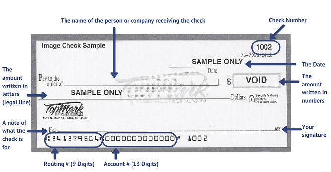 A picure of a check.