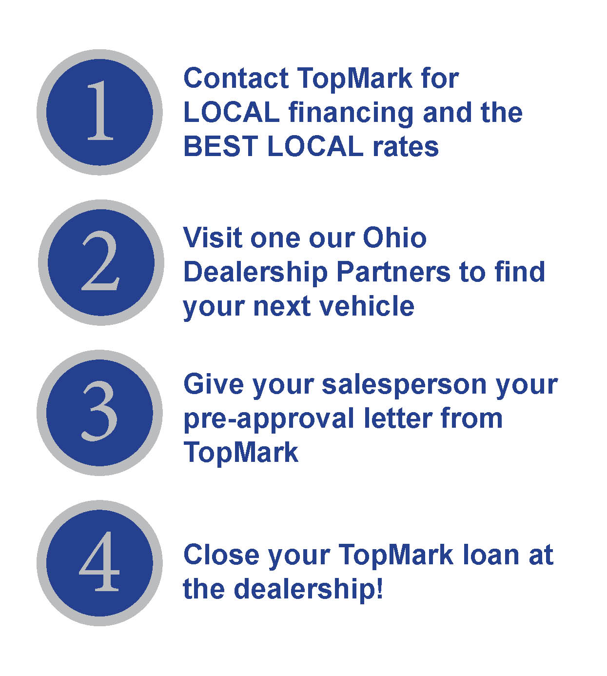 Contact TopMark for Local Financing